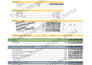 create an agribusiness feasibility study and business plan